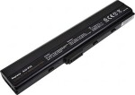 T6 Power Batéria pre Asus A42 / A52 / B53 / K42 / K52 / P52 / N82 / X42 / X52 / 6cell / 4600mAh (NBAS0066)