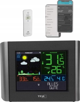 TFA TFA 35.8000.01 VIEW METEO WLAN Radio Weather Station