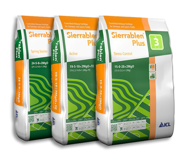 ICL Sierrablen set