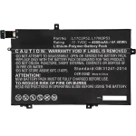 CoreParts Batéria pre notebook Lenovo ThinkPad L480 čierna / Batéria pre notebook / Li- ION / 210g (MBXLE-BA0130)