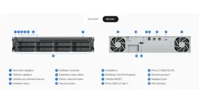 Synology RackStation RS1226+ / NAS / 8x SATA III / AMD RYZEN V1500B / 4GB RAM / 2x 2,5GbE LAN (RS1226+)