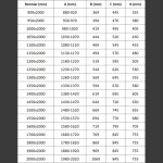 MEXEN - Exo posuvné sprchové dvere 170, transparent, čierna 8151-170-000-70-00