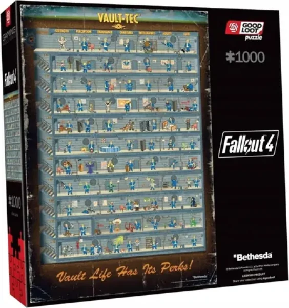Good Loot Puzzle Fallout: Perk Poster