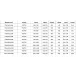 MEXEN/S - Lunar L Duo sprchovací kút dvere krídlové 75 x 75, transparent, zlato 834L-075L-075P-50-00