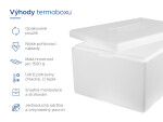 Termoboxy CZ & SK Polystyrénový termobox 113L/89kg