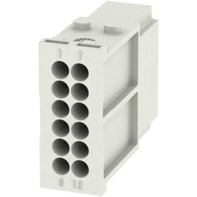 Modulová zásuvka RockStar® HDC MHD 12 MC Weidmüller Množstvo: 1 ks; 1428840000