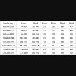 MEXEN - Exo štvrťkruhový posuvný sprchovací kút 80 x 80, transparent, zlato 8132-080-080-50-00