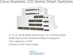 Cisco Cisco switch CBS220-24P-4X, 24xGbE RJ45, 4x10GbE SFP+, PoE+, 195W - REFRESH
