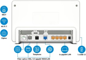 AVM AVM Router 20003061 / 5590 Fiber White