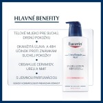 EUCERIN UreaRepair plus telové mlieko 5% urea 400 ml