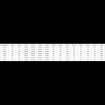 MEXEN/S - Lunar-F Duo sprchovací kút skladacie dvere 95 x 70, transparent, biela 836-095L-070P-20-00