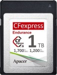 Apacer PA32CF CFexpress 1 TB (AP1TPA32CFB-R)