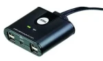 ATEN USB