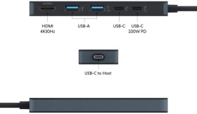 Hyper HyperDrive Flex 5 Port USB-C Hub | HD4101BKGL | HDMI ports quantity 1