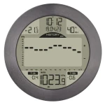 TFA 35.1124.10 METEOMAR leštený hliník / Meteostanica / Atmosférický tlak / Rádiom riadené hodiny / až 3 čidlá