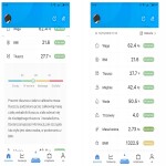Verk 9993 Analytická osobná váha BF8036 Bluetooth 180 kg
