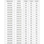 MEXEN - Exo posuvné sprchové dvere 180, transparent, chróm 8151-180-000-01-00