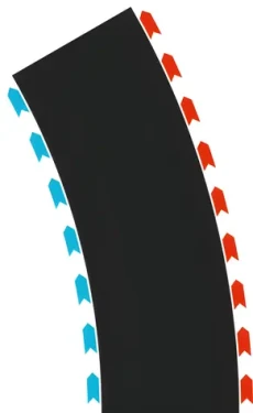 Carrera 50052004 HYBRID Curves