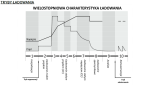 Mamido Inteligentná nabíjačka gélových a olovených batérií 12V / 24V