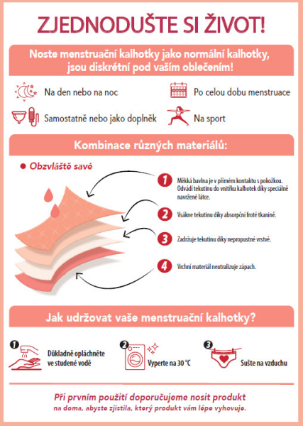 Nočné i denné menštruačné nohavičky DIM Menstrual NIGHT SLIP - DIM - čierna L