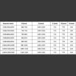 MEXEN/S - Velár sprchovací kút 150 x 80, transparent, ružové zlato 871-150-080-01-60