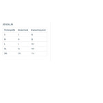 Geographic Norway Giger DB 100 M WZ3049H/GN-Khaki Mikina XL