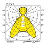 RIDI 0650581SI673683 0650581SI673683 LED závesné osvetlenie LED strieborná; 0650581SI673683