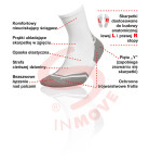 Ponožky MODRÁ + ČERNÁ 3537 model 5889547 - JJW INMOVE