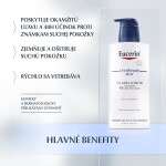 Eucerin PLUS Telové mlieko Urea