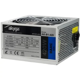 Akyga Basic AK-B1-420 sivá / Zdroj / ATX / 420W / pasívne PFC / 120 mm (AK-B1-420)