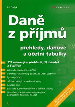 Daně z příjmů, Dušek Jiří