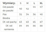 červené dámské šaty krajkovým výstřihem model model 5962454 numoco