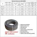 TF Predizolovaná solárna rúrka vlnovec dvojitý DN16 x60 m, 13mm izolácia