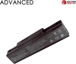 Extra Digital Nešiojamo kompiuterio baterija ASUS A32-F3, 5200mAh, Extra Digital Advanced