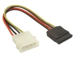 SATA