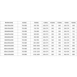 MEXEN/S - Lunar L Duo sprchový kút dvere krídlové 80 x 75, transparent, grafit metal 834L-080L-075P-95-00