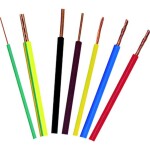 H07V-K 1x35 RG50 sw kábel, 50 m; H07V-K 1x35 RG50 sw