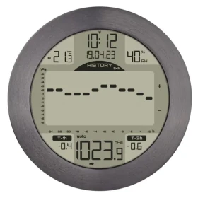 TFA 35.1124.10 METEOMAR leštený hliník / Meteostanica / Atmosférický tlak / Rádiom riadené hodiny / až 3 čidlá