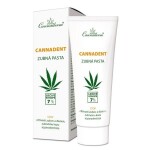 CANNADERM Cannadent