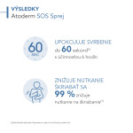 BIODERMA Atoderm SOS upokojujúci sprej proti svrbeniu 200 ml