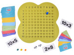 Mamido Edukatívna matematická hra tabuľa na učenie násobilky GR0619