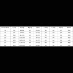 MEXEN/S - Mist L sprchové dvere krídlové ľavé 100, čierny okraj, čierna 8A4L-100-000-70-70-L