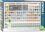 EUROGRAPHICS Puzzle Ilustrovaná periodická tabuľka prvkov XL