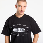 Tričko PLEASURES Overview Logo T-Shirt Black L