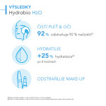 BIODERMA Hydrabio H2O micelárna voda na dehydratovanú pleť 250 ml