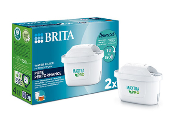 BRITA