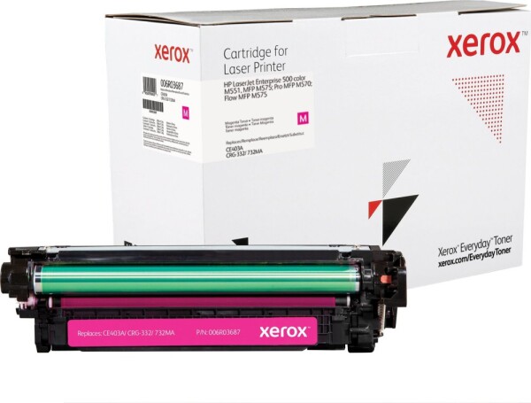 Xerox Magenta Náhradný 507A (006R03687)