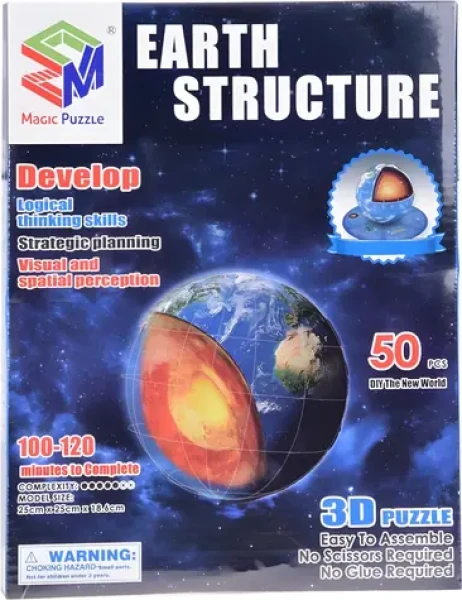 JOKOMISIADA 3D puzzle Planéta Zem - štruktúra