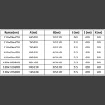 MEXEN/S - Velár sprchovací kút, posuvné dvere 120 x 80, transparent, chróm 871-120-080-01-01