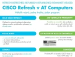 Cisco Catalyst C1200-48P-4G REFRESH / Switch / 48x GLAN / 4X SFP+ / PoE+ 375W (C1200-48P-4G-RF)